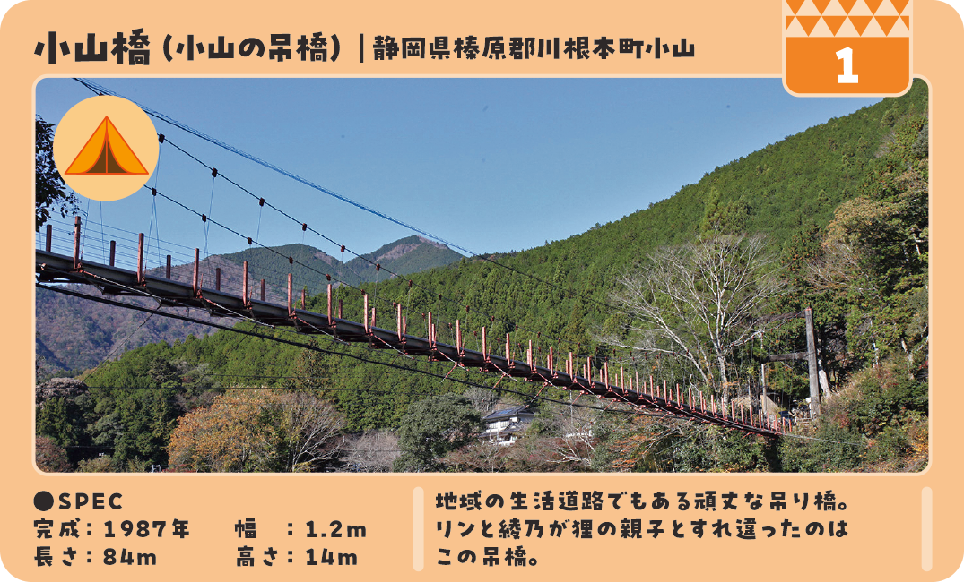 当店の記念日 おすすめ情報｜川根本町観光協会 その他