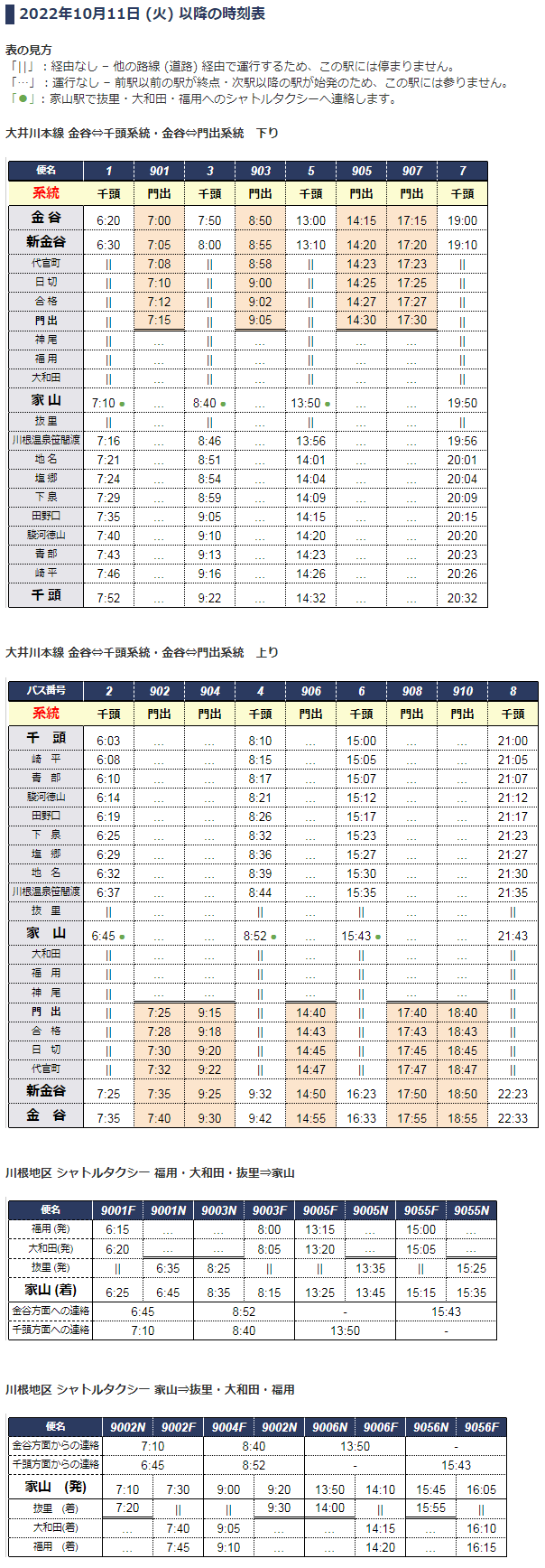 千 頭 駅 バス 時刻 安い 表